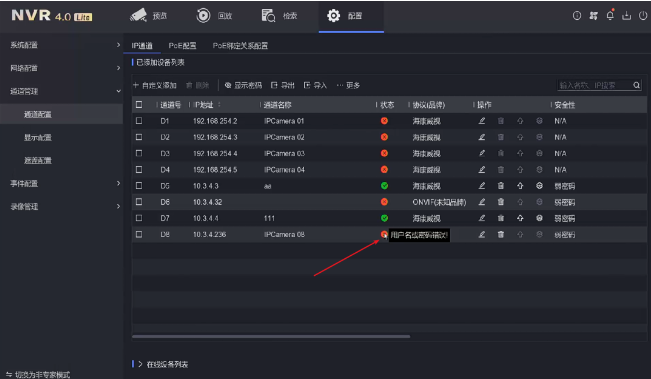 用戶名或密碼錯(cuò)誤
